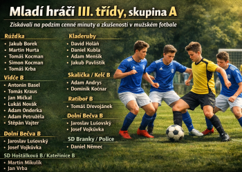 Kteří mladí hráč nabírali minuty a zkušenosti ve III. třídě, skupině A?