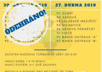 Na druhý halový turnaj dojede do Zubří i Baník Ostrava!