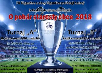 FK VIGANTICE VE SPOLUPRÁCI S OBCÍ VIGANTICE POŘÁDÁ TURNAJ MLADŠÍCH A STARŠÍCH PŘÍPRAVEK V KOPANÉ O POHÁR STAROSTY OBCE