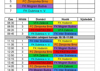 Foto č. 2 - Sobotní rozlosování Robe Valmez Cupu