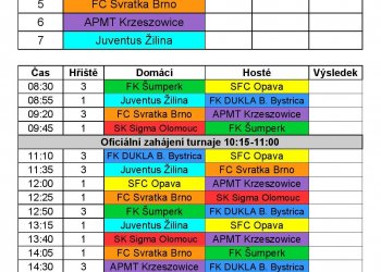 Foto č. 4 - Sobotní rozlosování Robe Valmez Cupu