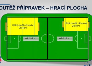 Foto č. 4 - Karolinka bude hostit turnaj o přeborníka OFS Vsetín starších přípravek