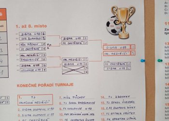 Foto č. 4 - Meziříčská U 11 vyhrála Junior cup – Memoriál Jiřího Pavlíka