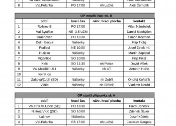 Foto č. 5 - OFS Vsetín - Kontakty a adresáře na kluby před novou sezonou