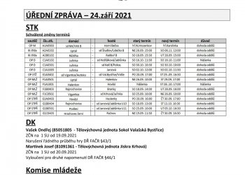 Foto č. 1 - ÚZ OFS Vsetín - 24. září