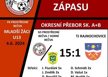 Foto č. 2 - Mladší žáci Prostřední Bečvy se naladili na finále Přeborníka okresu. Ve starších žácích výhra nad Krhovou. Mládežníkům Liptálu se dařilo